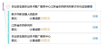 深耕田間地頭的科技引擎——新沂農(nóng)化實驗基地的技術(shù)推廣服務(wù)實踐